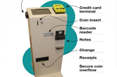 Αυτόνομο Σύστημα Χρέωσης Φωτοτυπιών/Εκτυπώσεων/Σαρώσεων σε Δίκτυο με Τραπεζική Κάρτα